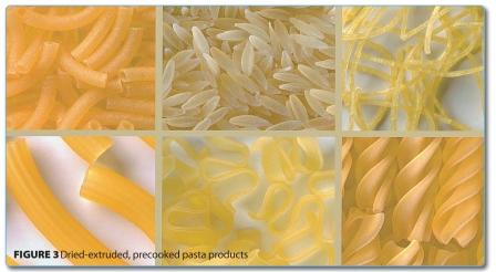 Pasta extrusion: Precooked and gluten free products