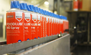 High performance NSF registered food grade lubricants in the FOODLUBE® 