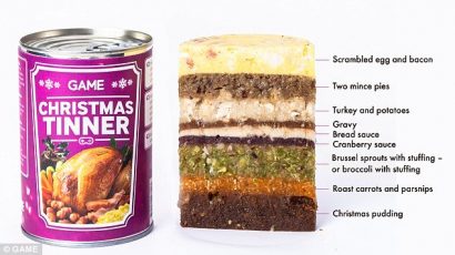 Christmas tinner