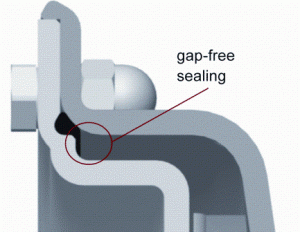 FIGURE 10Pump housing with gap-free sealing