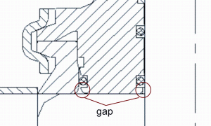 FIGURE 7Non-hygienic O-ring sealing