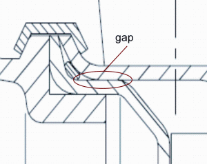 FIGURE 9Pump housing with O-ring sealing