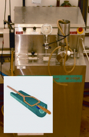 FIGURE 1 The Microfluidics™ high pressure microfluidiser in the Moorepark Biofunctional Food Engineering facility, inset shows the Y-chamber geometry