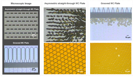 Figure 2: Microscopic images of straight-through MC and grooved MC array, and the droplet formation. Example of oil-in-water emulsion production