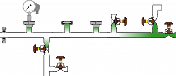 FIGURE 3Pipe system with classical instrument nozzles