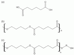 Figure 4 Structure of (a) adipic acid, (b) poly(1,4-