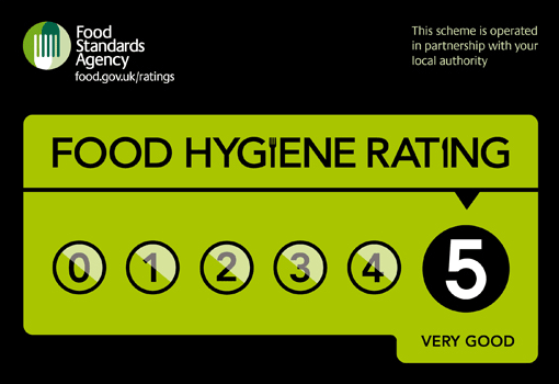 Food Hygiene Rating Table