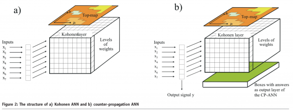 candek figure 2