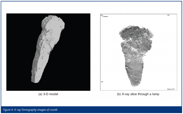 edmondson figure 4