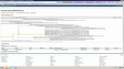 genome2