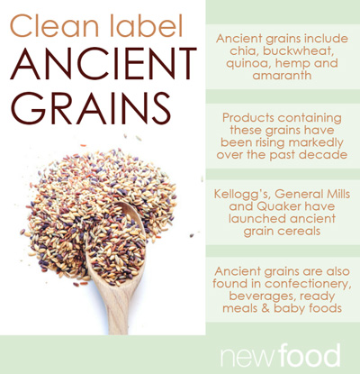 ancient grains