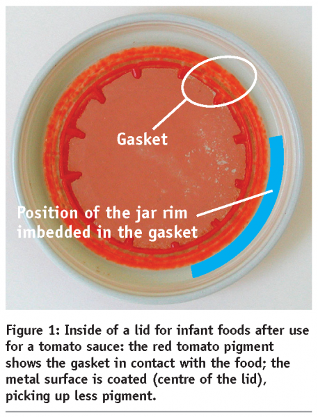 grob figure 1