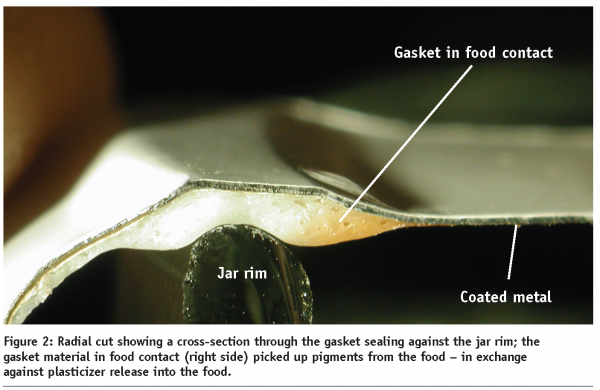 grob figure 2