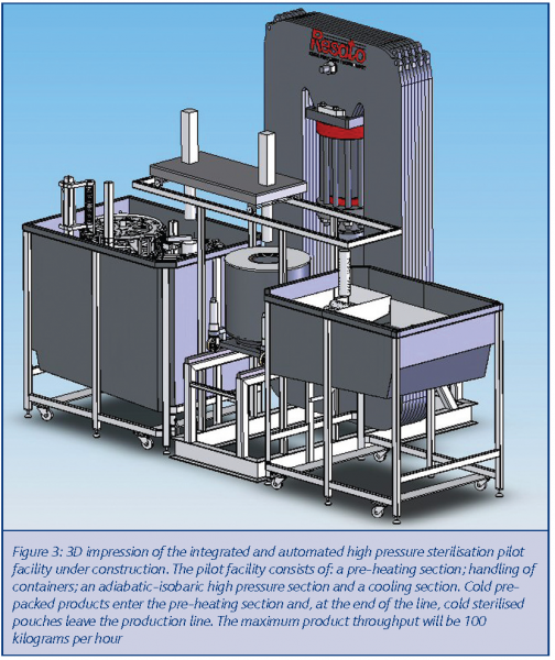 heij figure 3