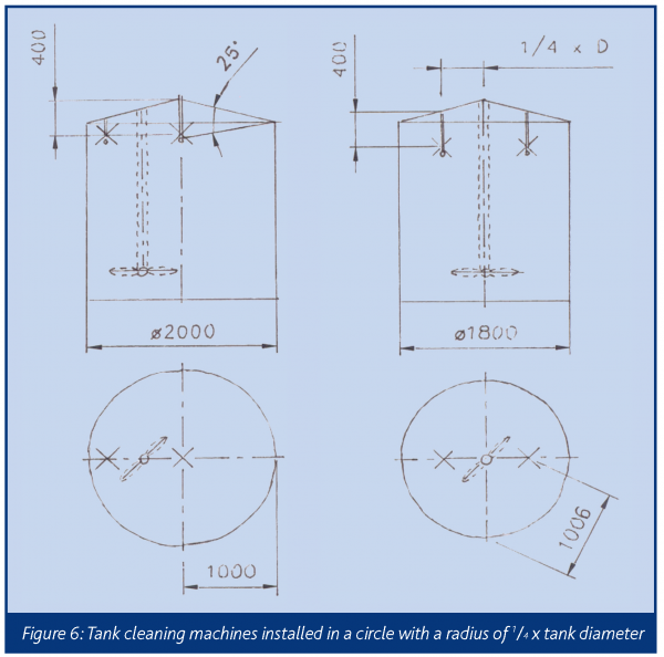 moerman figure 6