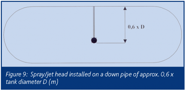 moerman figure 9