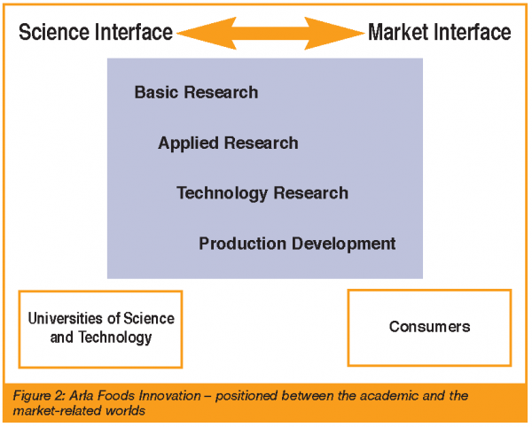 mortensen figure 2