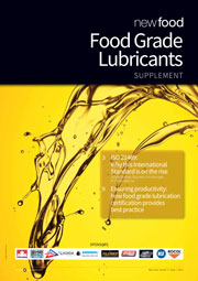 Food Grade Lubricants Supplement