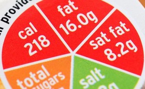 nutrition-labels