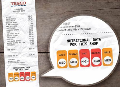 nutrition labelling