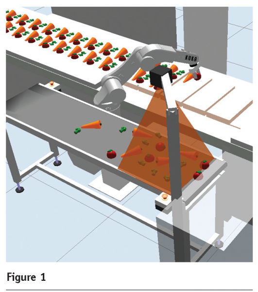 pettersson figure 1