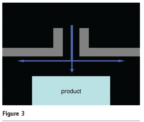 pettersson figure 3