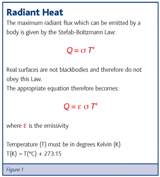 rolston figure 1