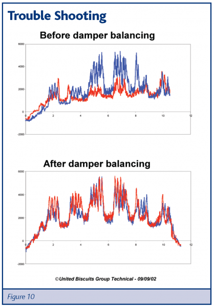 rolston figure 10