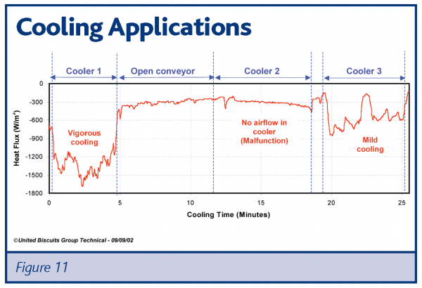 rolston figure 11