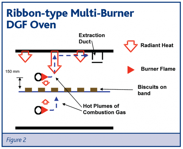 rolston figure 2