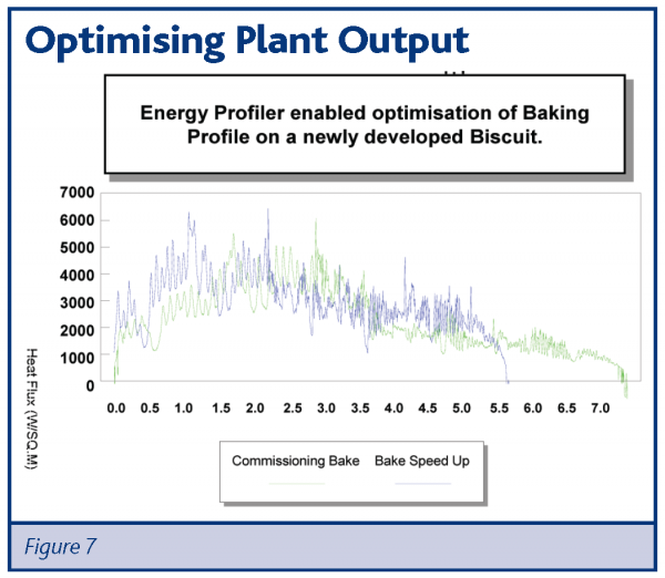 rolston figure 7