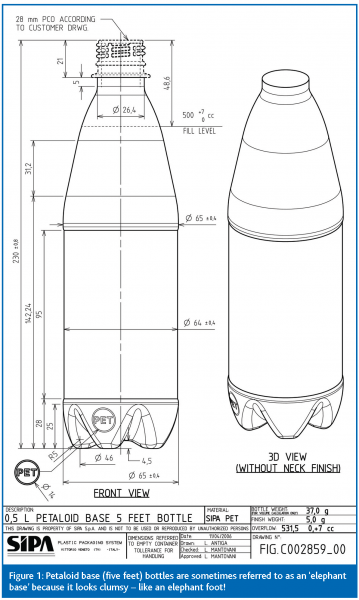 salokannel figure 1