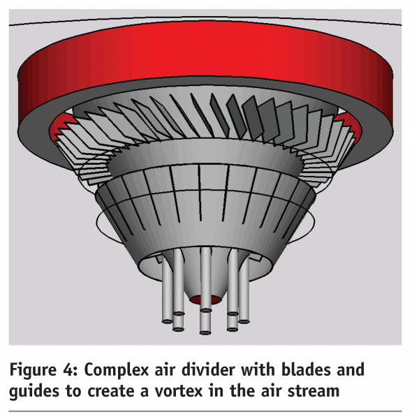 schutyser figure 4