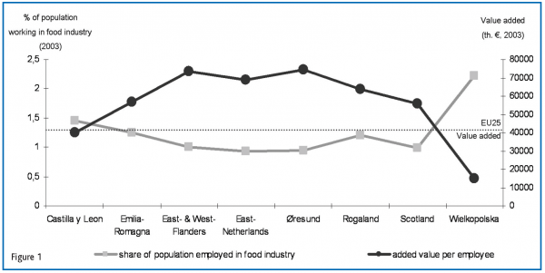 vermeire figure 1