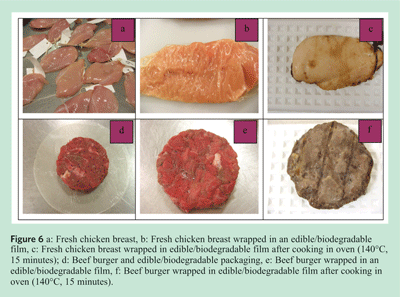 Featured image of post Steps to Prepare Edible Food Packaging Examples