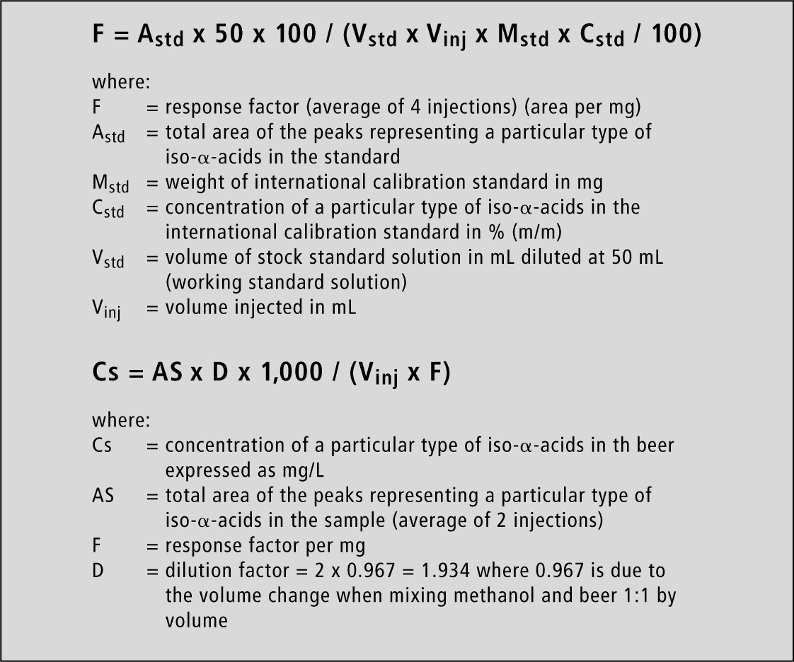 Figure 5 for humulinones article