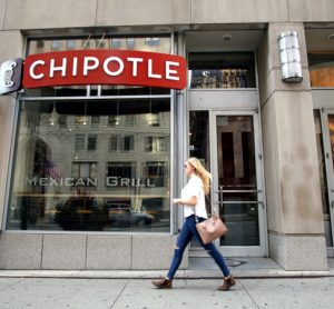 chipotle sustainability report