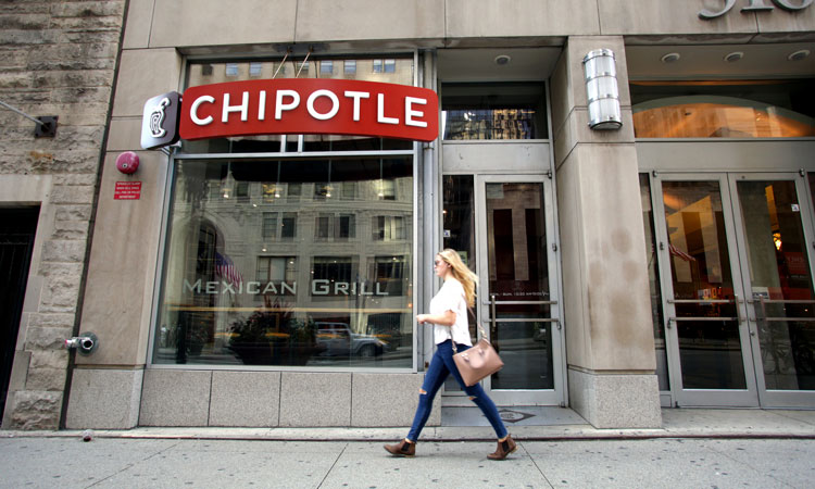chipotle sustainability report