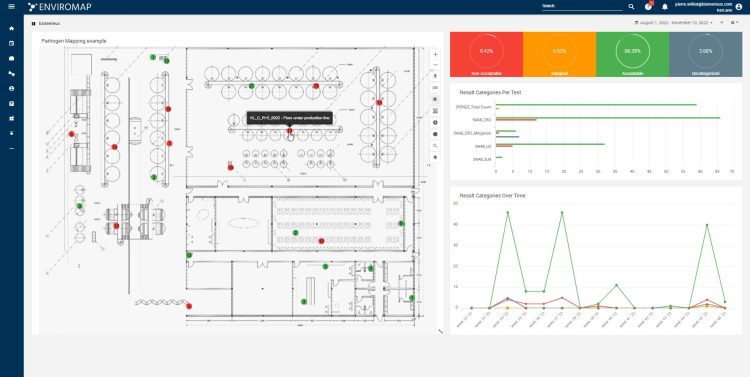 Figure 1: ENVIROMAP®, one of the tools offered by bioMérieux to digitalise your EMP