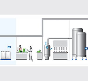 mettler toledo food product thermal analysis on-demand webinar