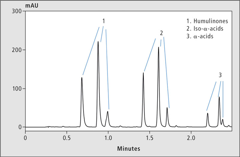 Figure 4b