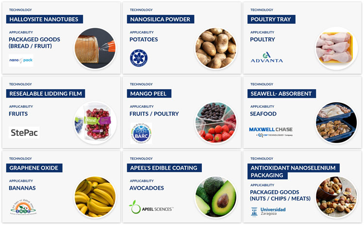 Figure 1: Shelf-life-extending packaging technologies utilising plant-based and novel derivatives