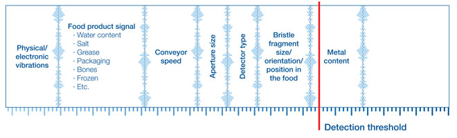 figure-1