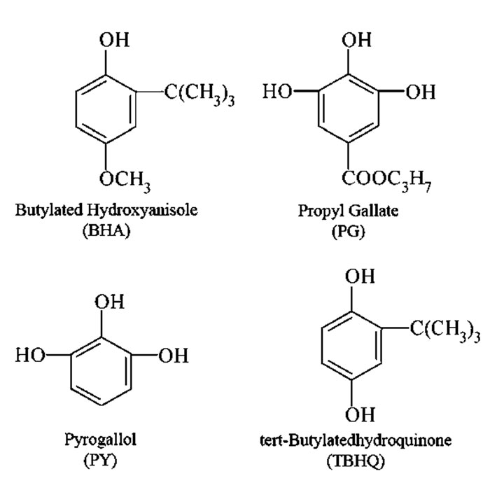 Figure 3 lubrication article