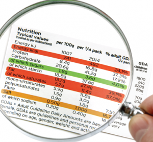 Framework for product reformulation: The integration of four disciplines; Nutrition & health, Food technology, Legislation and Consumer perspective