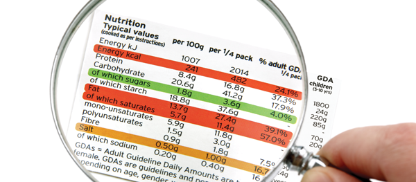 Framework for product reformulation: The integration of four disciplines; Nutrition & health, Food technology, Legislation and Consumer perspective