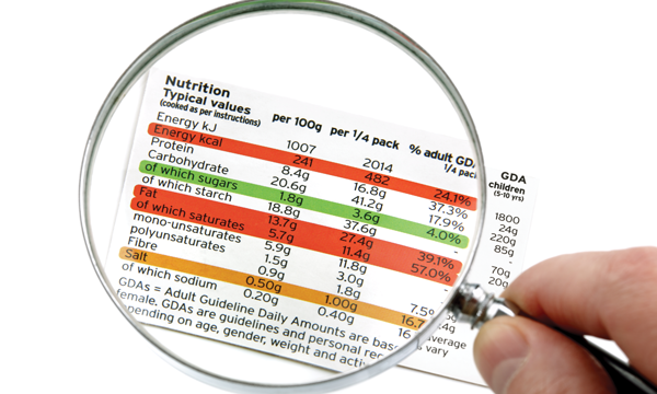 Framework for product reformulation: The integration of four disciplines; Nutrition & health, Food technology, Legislation and Consumer perspective