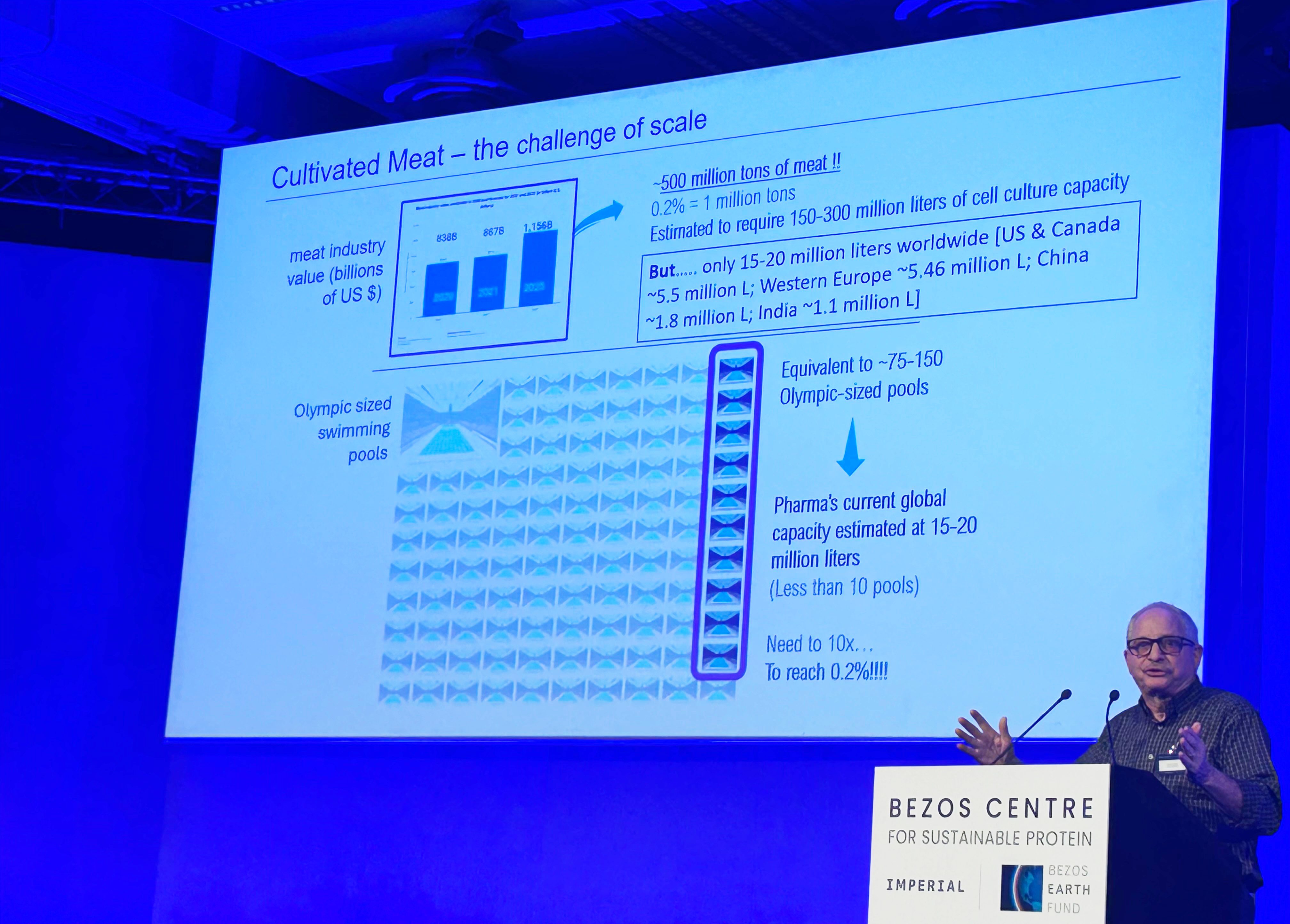 Professor David Kaplan of Tufts University speaking on the challenges of scaling cultivated meat.