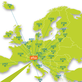 Infographic - How Europe monitors pesticide residues in food