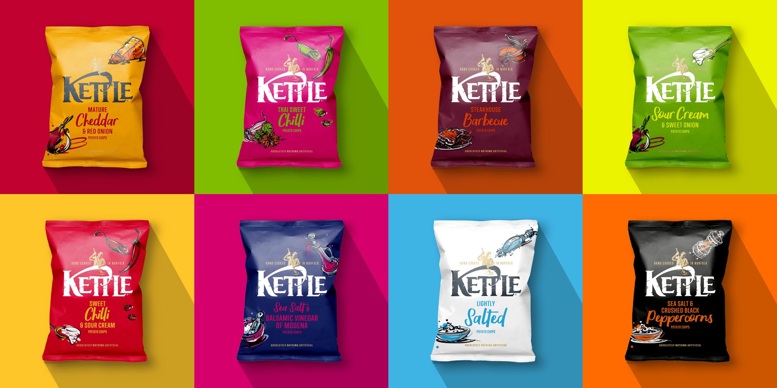 Kettle recyclable packaging